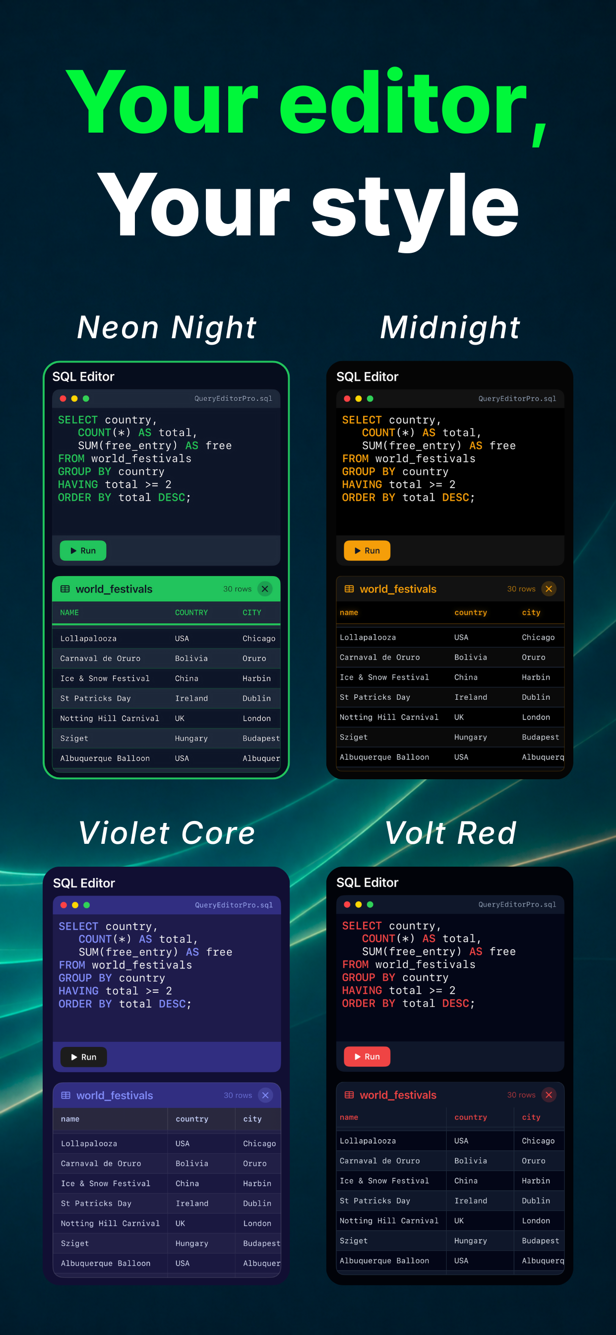 SQL Editor Pro — PDF export in English